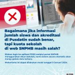 Bagaimana Jika Informasi jumlah siswa dan Akreditasi
